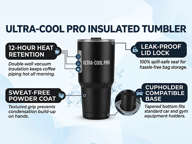 Insulated tumbler after four feature callouts were added for an Amazon A+ content module
