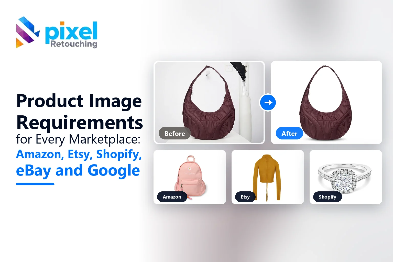 Product Image Requirements for Every Marketplace: Amazon, Etsy, Shopify, eBay and Google